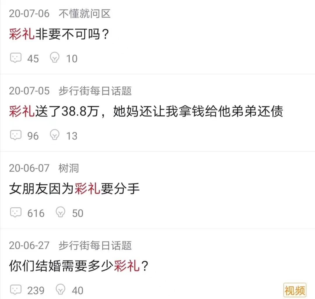 00后小伙拒出彩礼被喷12万条评论？天价彩礼凭什么横行霸道？