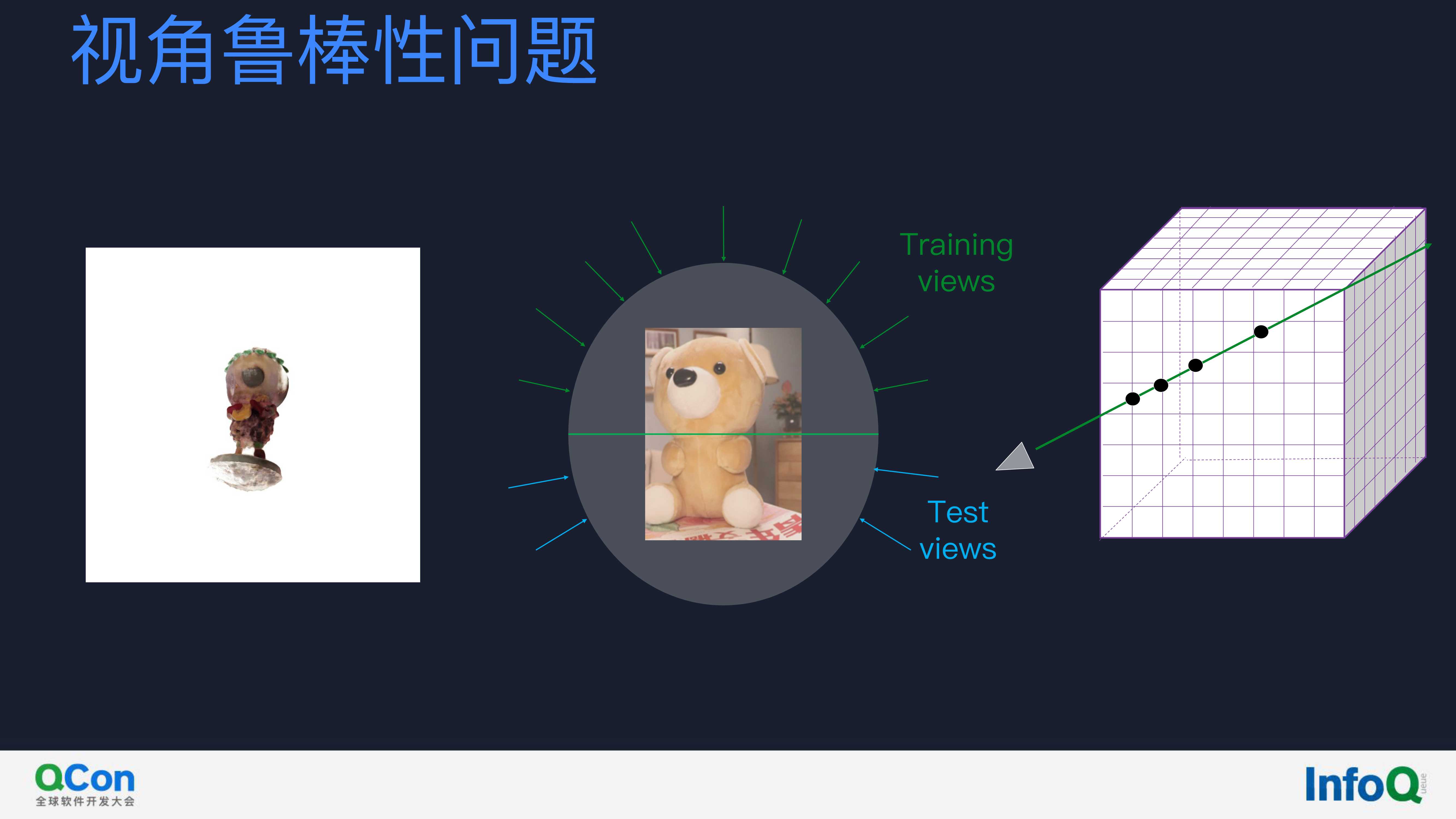 迈向元宇宙时代的三维建模技术（友闻）