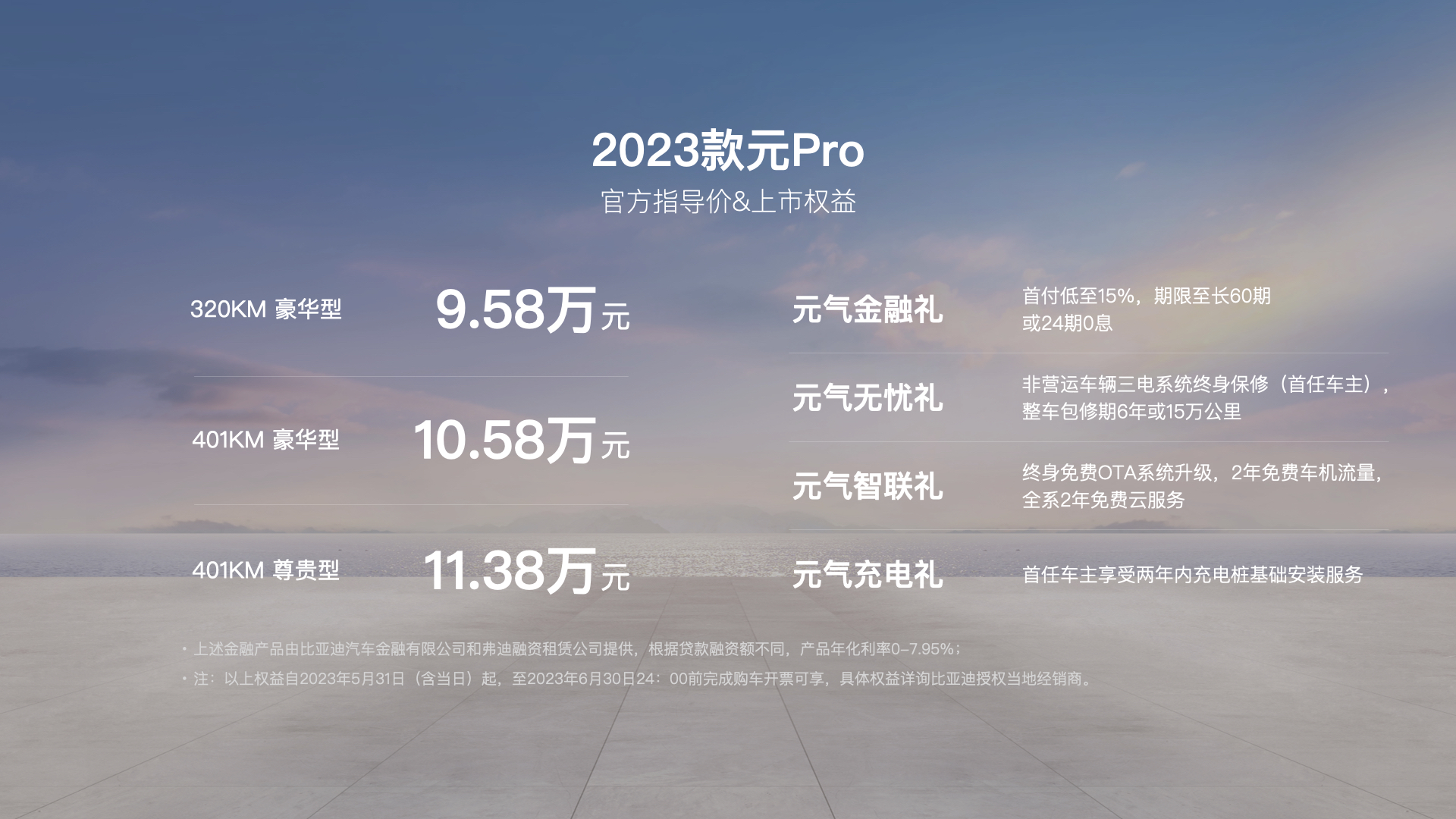 售价9.58万元起！比亚迪元Pro 2023款上市