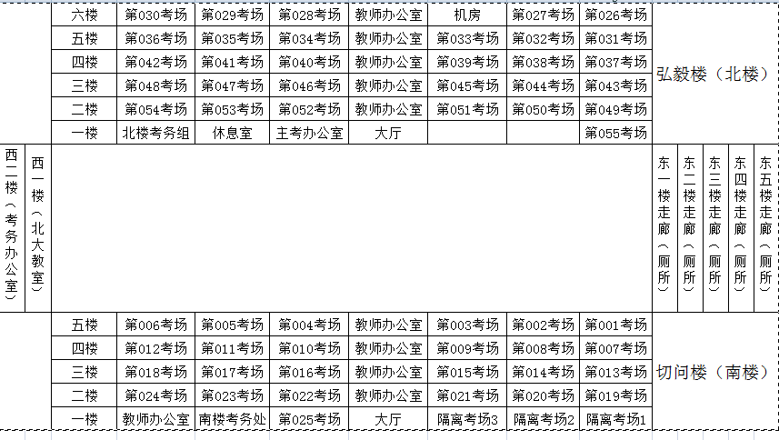 刚刚发布！事关阜阳事业单位公开招聘！