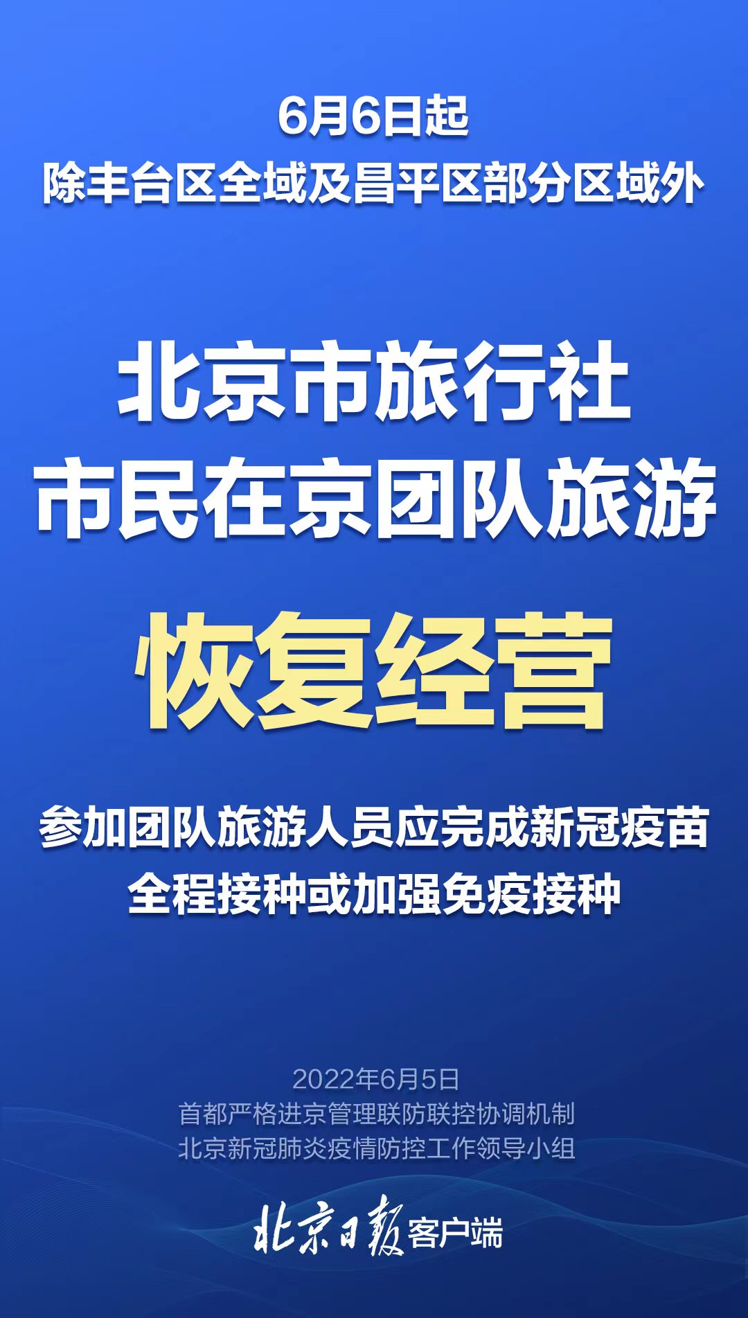 北京：恢復北京旅行社經營市民“在京團隊旅游”業務
