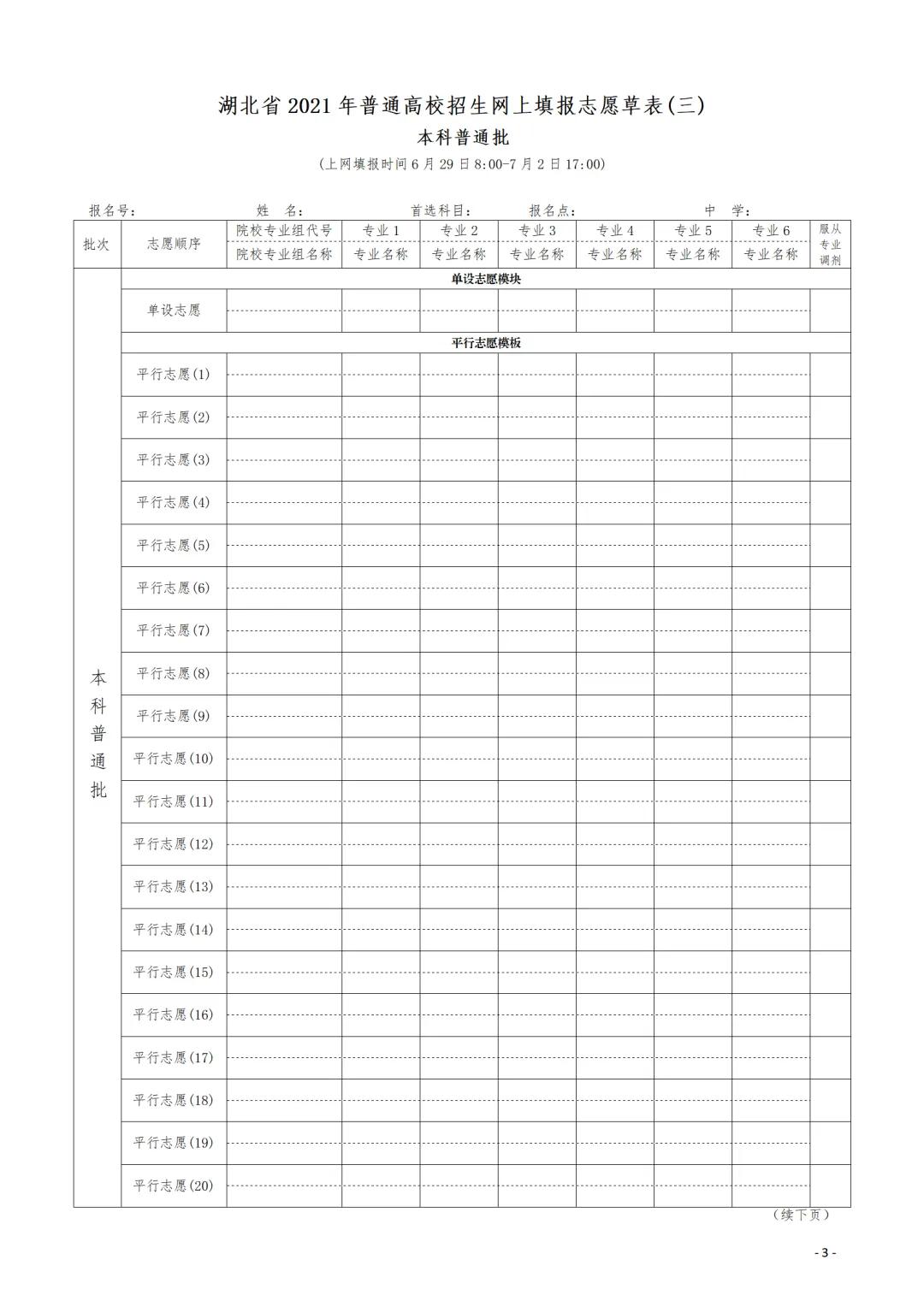 同专业竟差75分！2022湖北高校专项计划最全汇总收好了