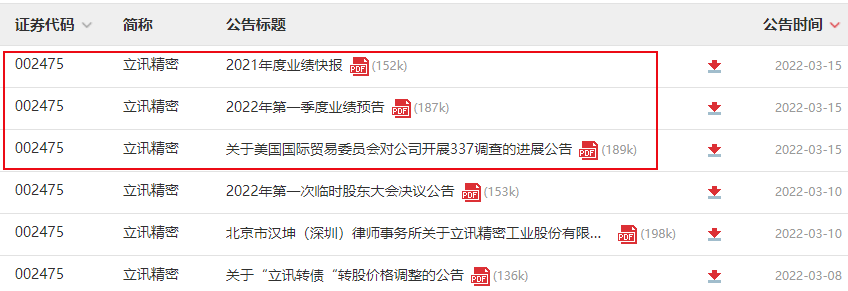 一口气发布三则重磅公告！这家市值超2400亿的潮企大动作
