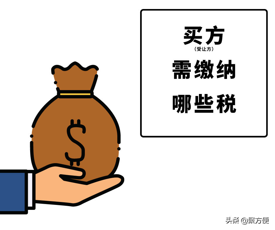 听说你想买（卖）房？税费算清楚了吗