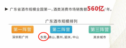 酒先知专业酒展即将抵达东莞，众多美酒不容错过