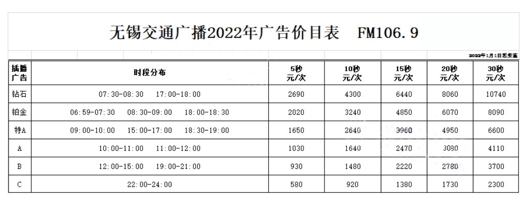 无锡交通广播广告投放费用要多少？无锡交通广播广告价格投放折扣