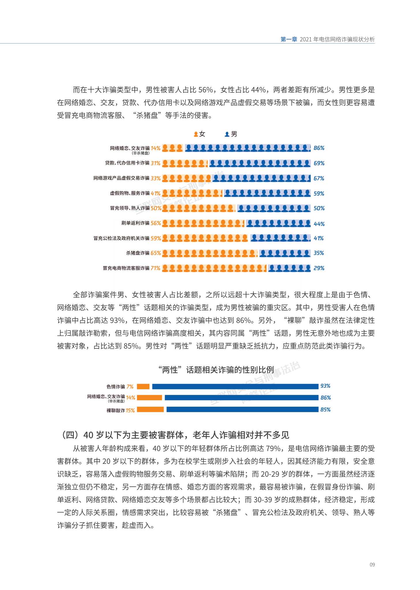 腾讯：2021年电信网络诈骗治理研究报告