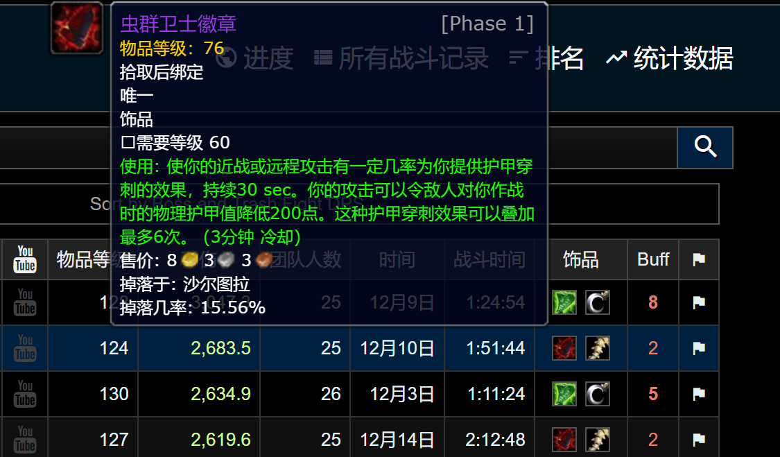 魔兽TBC：狂暴战力压术士，拿下DPS第二，为何近战依旧不受待见？