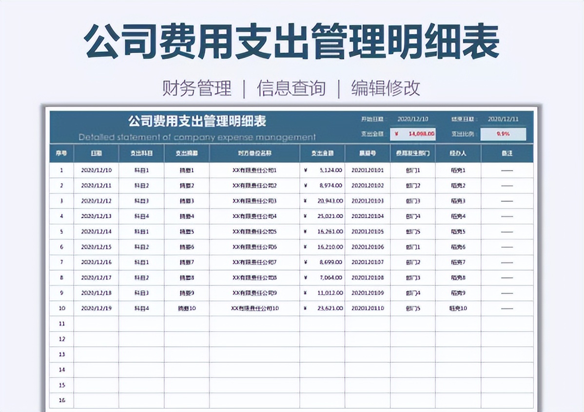 熬夜整理的财务报表模板，没想到被领导重视，还真是一举两得