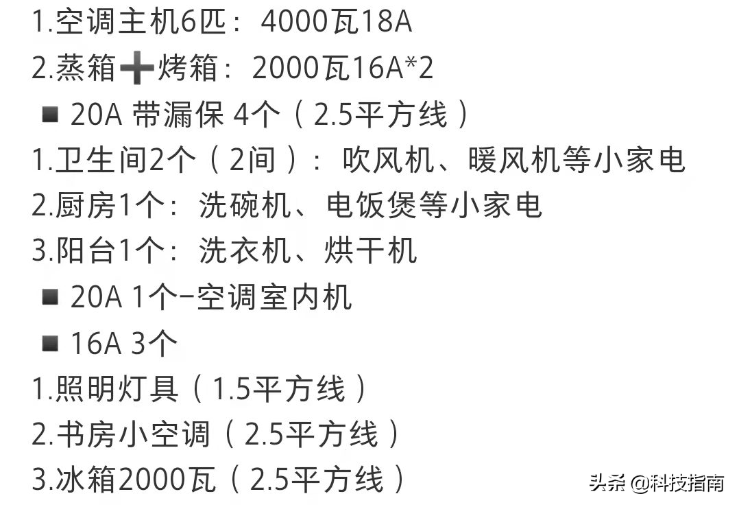 女士回避男士必看：漏電保護器普通家庭應該這樣選
