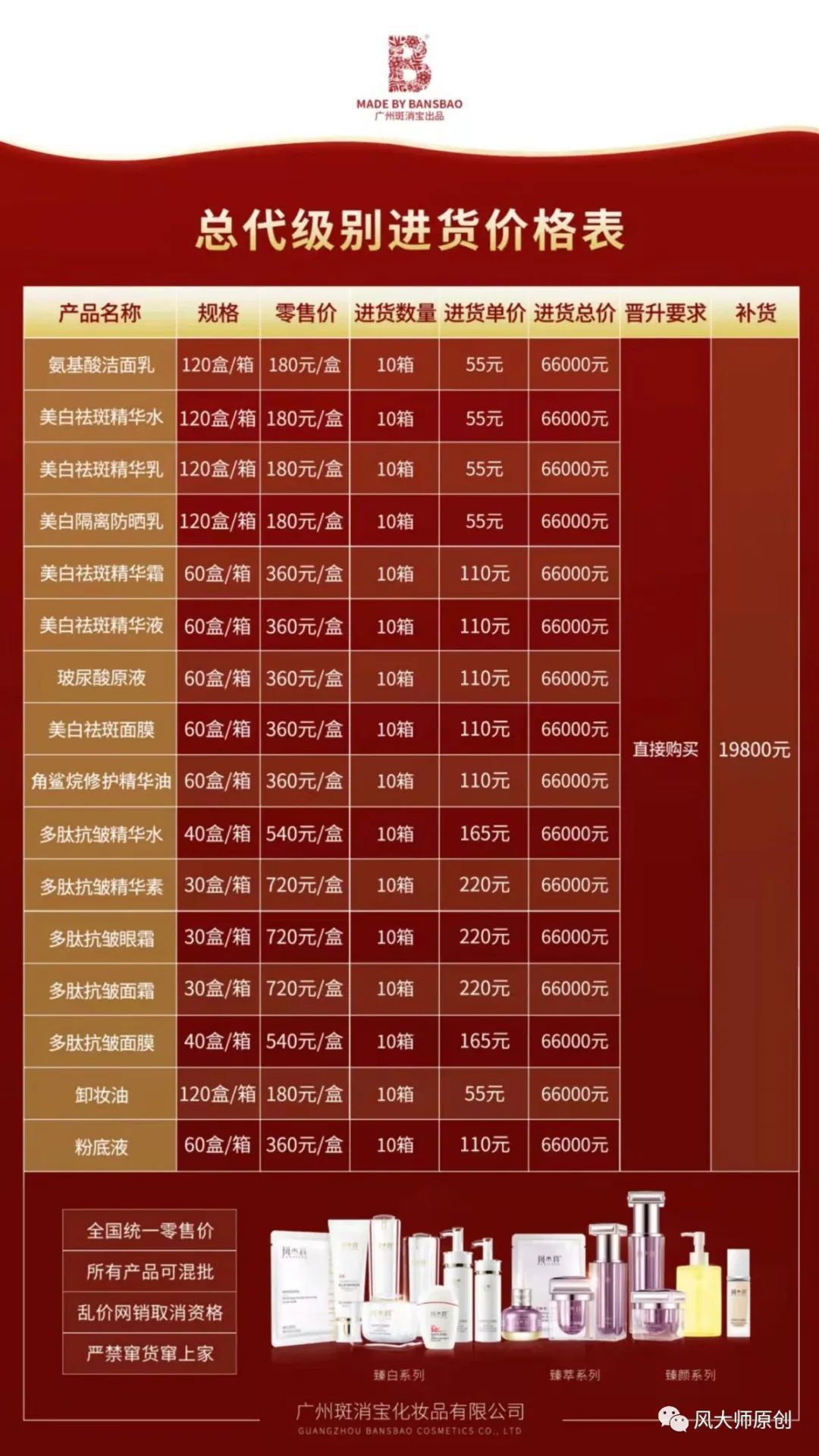 斑小将是正规产品吗（在朋友圈见到这个品牌快跑）