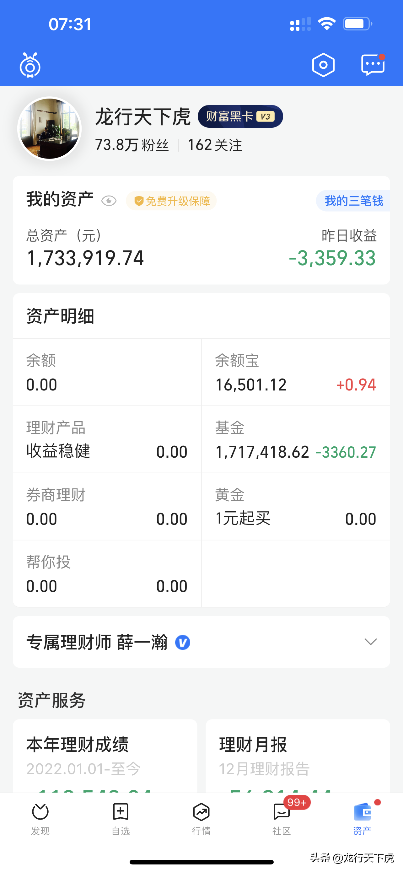 午评｜白酒/医药/军工/新能源等后市分析！周五是走是留？