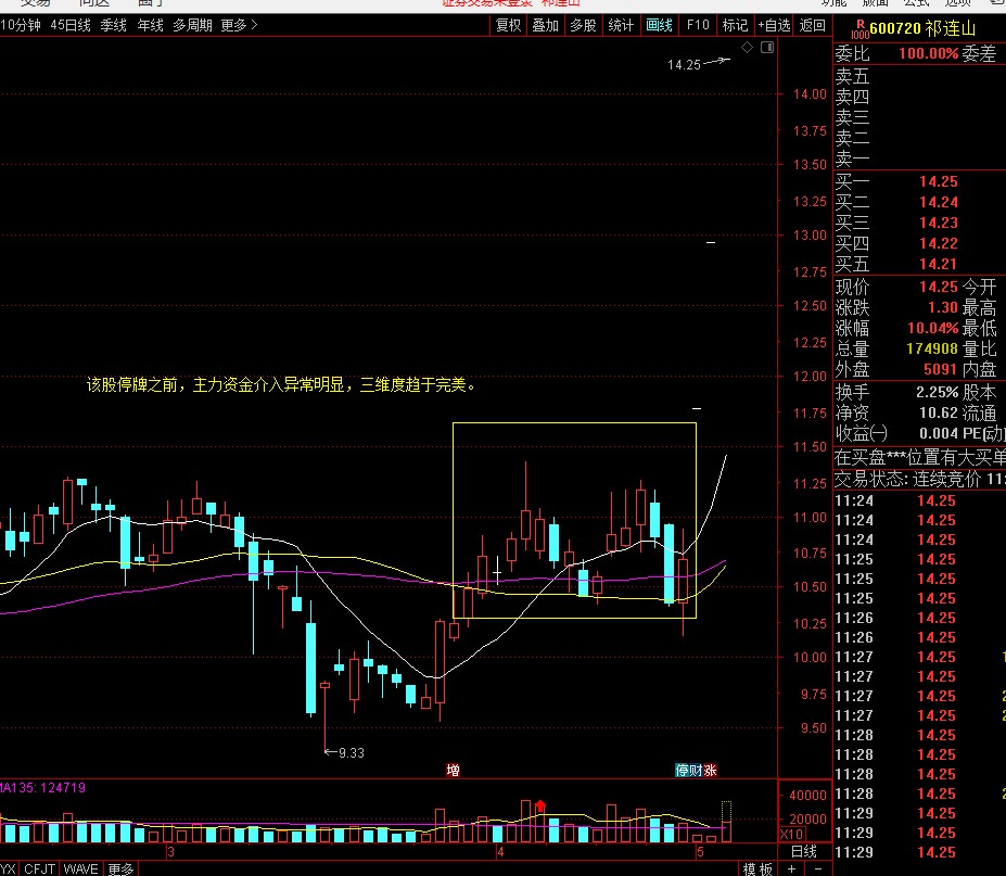 老骨灰级的老股民炒股经验(反差强烈至极，我曾经遇见过两位炒股的朋友)