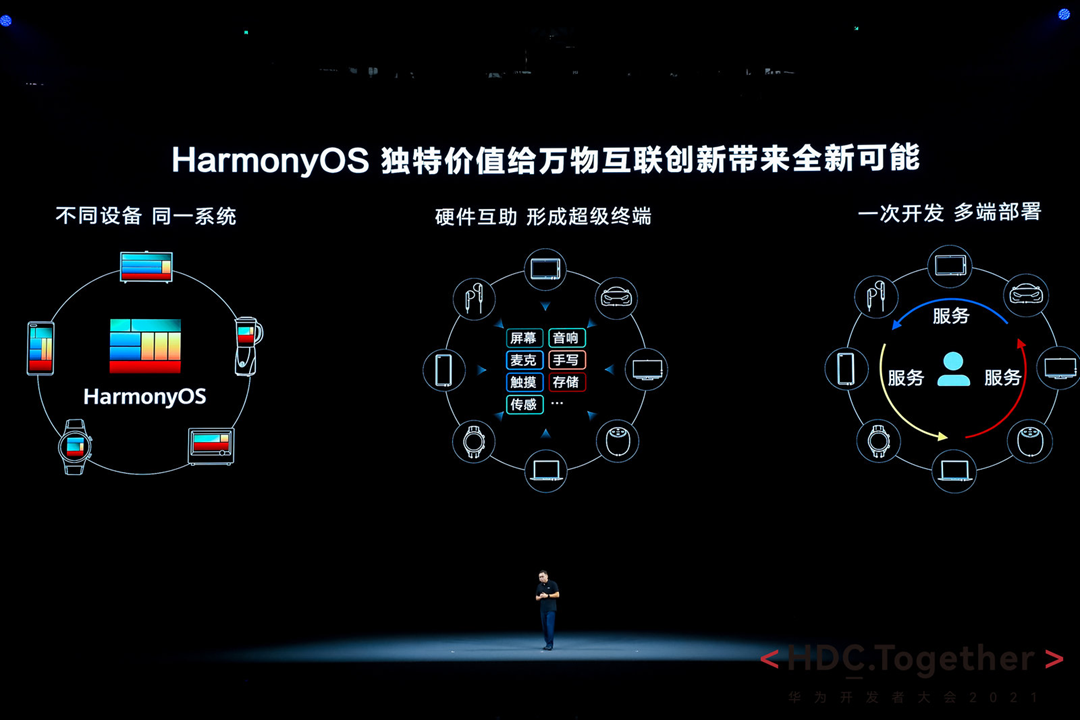爆料：华为鸿蒙 HarmonyOS 3.0 将于 3 月开启内测
