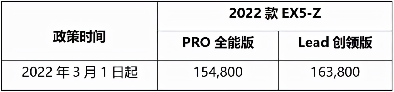 大河报汽车网