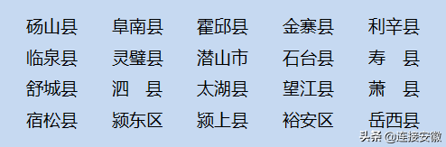 三大专项计划！安徽高考生今年继续享受！