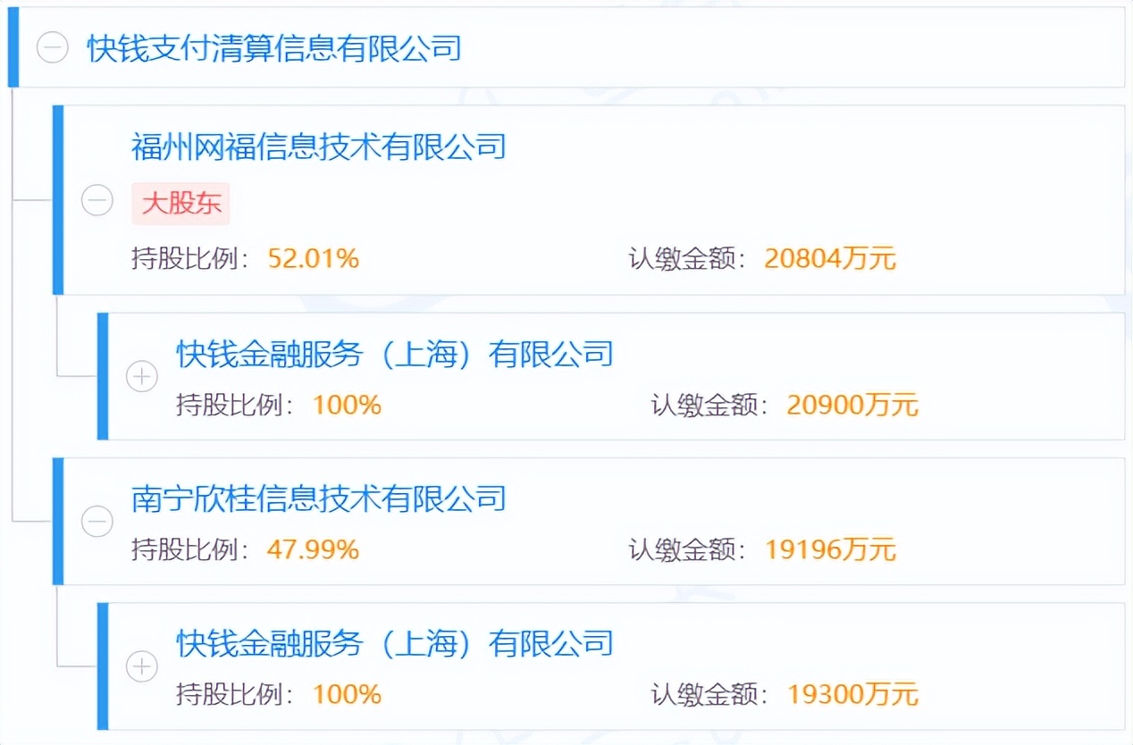 浙江农信成立金融科技子公司“农商信银科技”，农信体系已有2家
