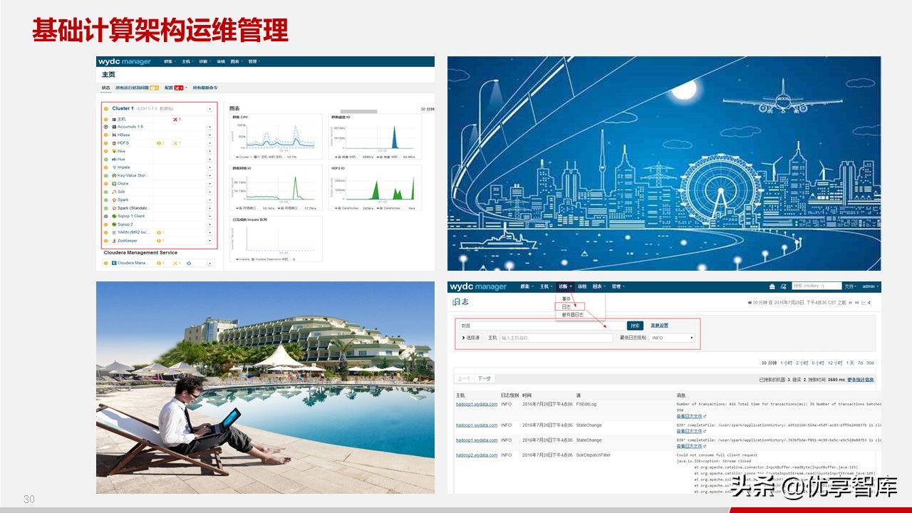 智慧政务数据中台及政务大数据建设与应用解决方案（77页PPT）