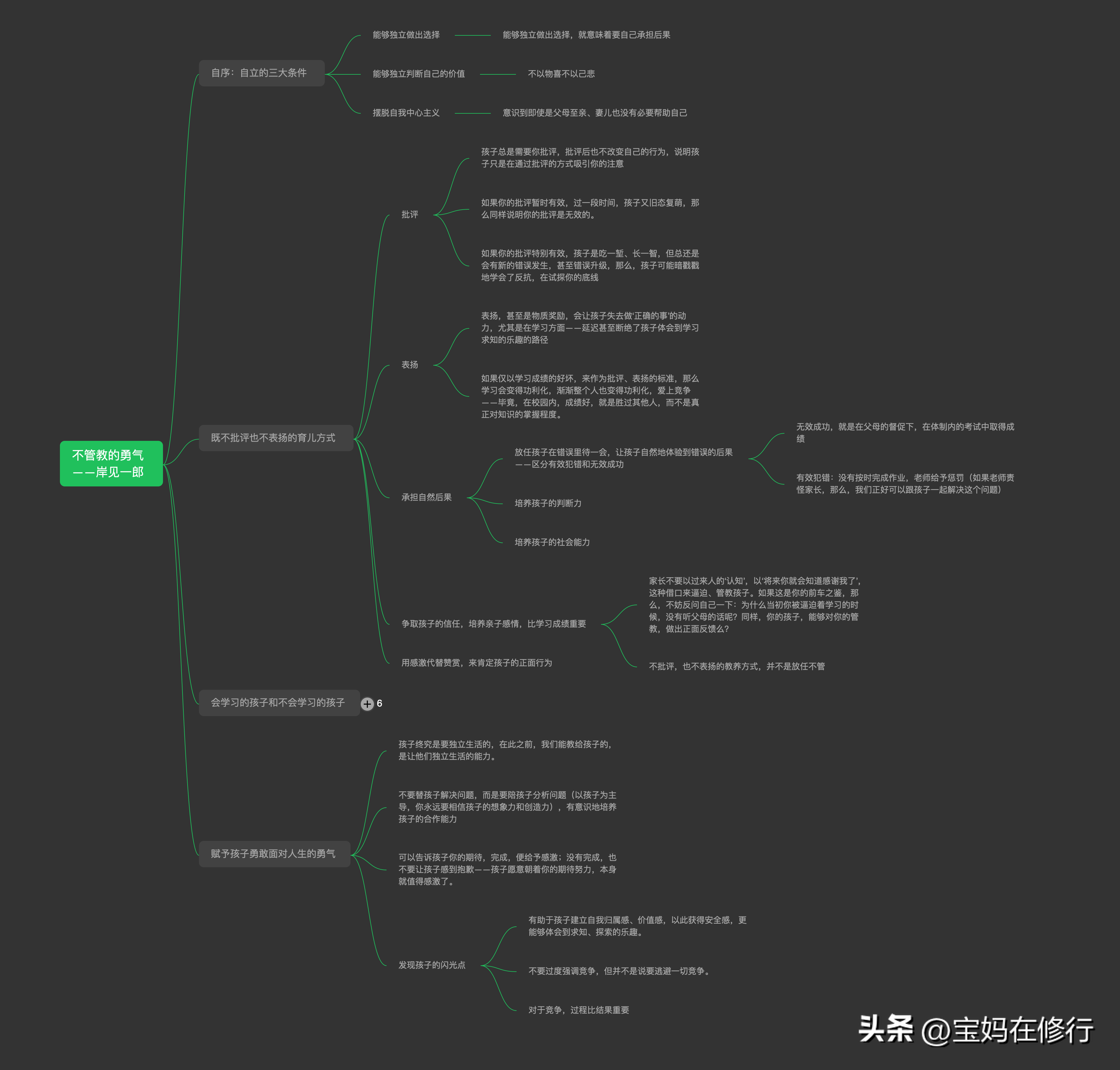 不批评也不表扬孩子=不管教的勇气，你敢么？