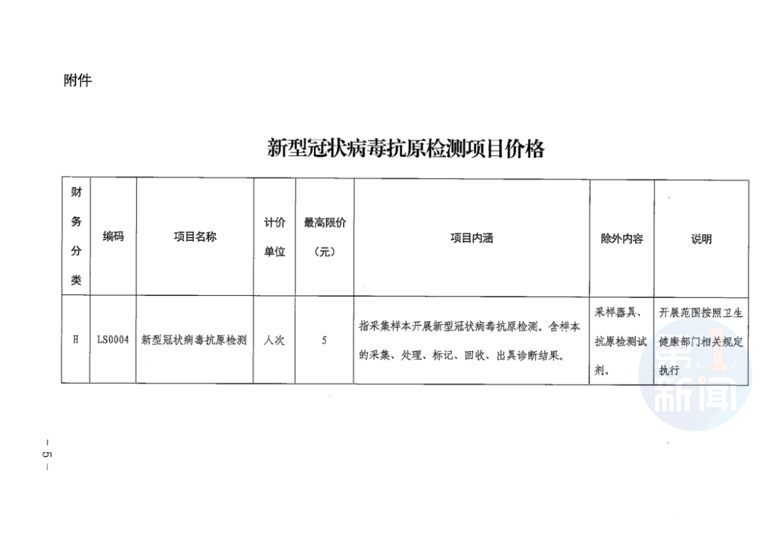 西安地税网,西安地税网站