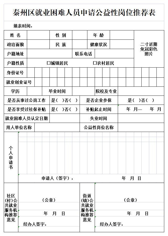 天水招聘（秦州区公开招聘城镇公益性岗位54名）