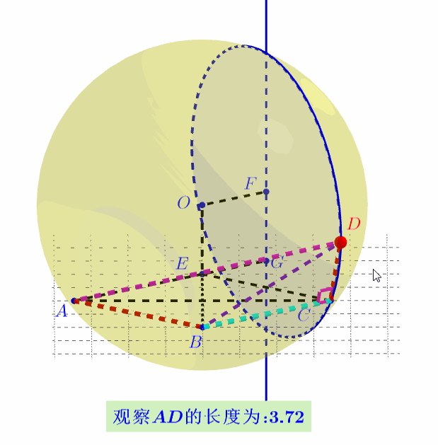 超难问题形象解析：武汉市2022届高三调研考试数学（二月）第12题