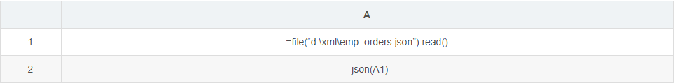 开源SPL助力JAVA处理公共数据文件（txt/csv/json/xml/xsl）