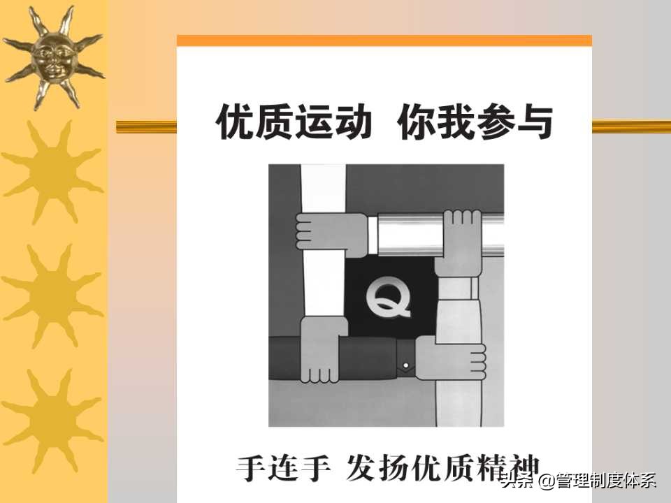 6S现场管理培训讲义（259页）