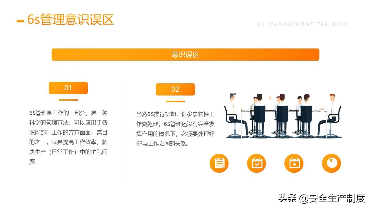 6S管理培训（25页）