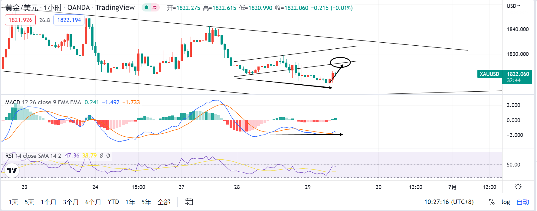 ������-6.29�ƽ��ҹС�����ƣ�ע�����ڷ������ƽ�������Ʒ���