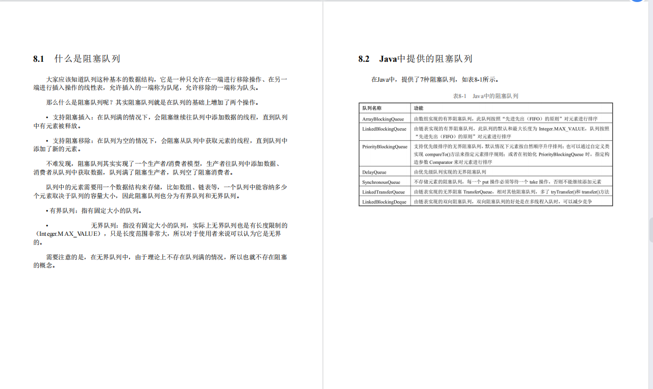 华为20级大佬暴力推荐！并发编程深度解析实战七天杀上GitHub榜首