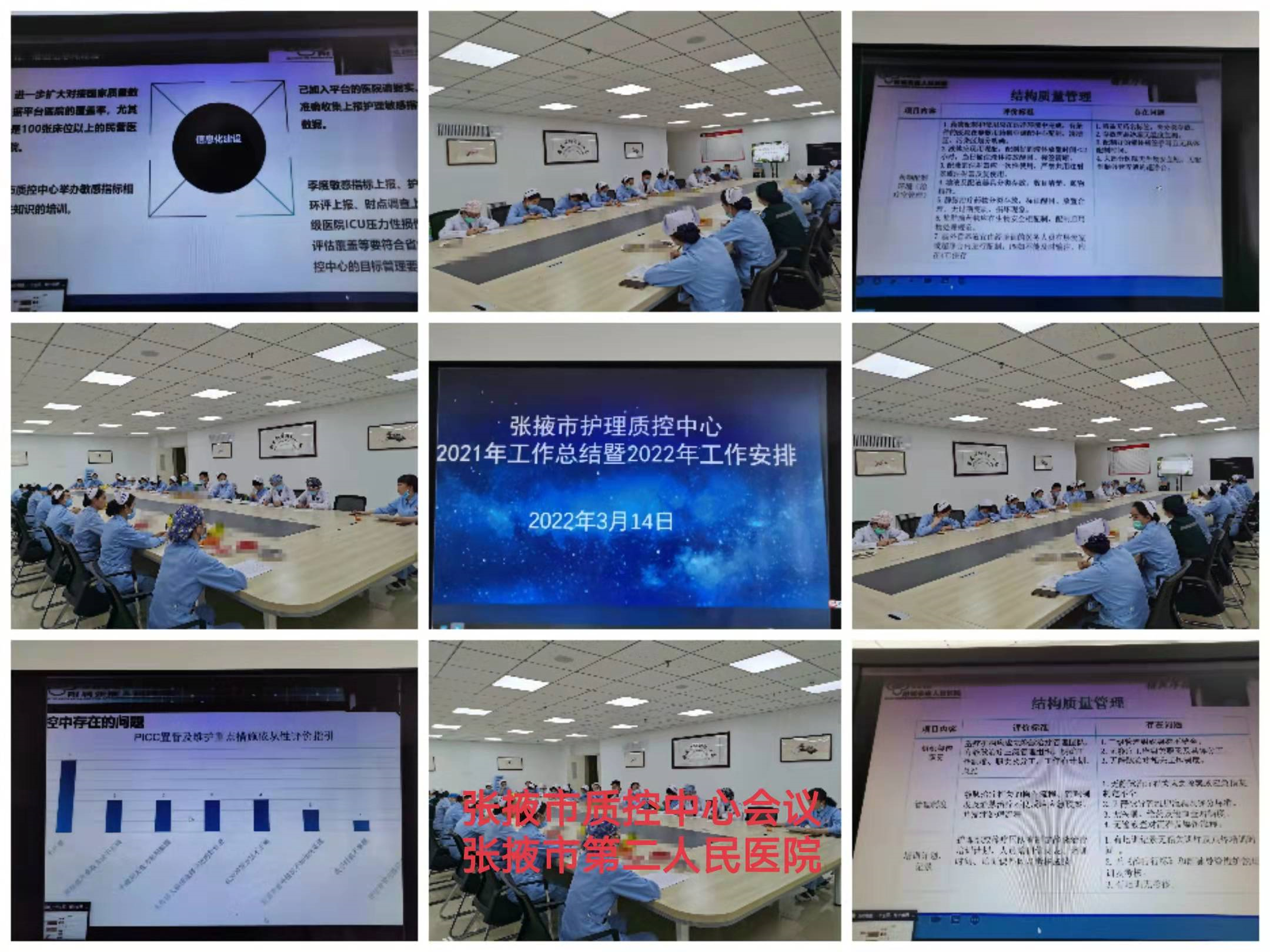 专业引领促提升 交流分享共进步 | 2022年张掖市护理质控中心工作会议在河西学院附属张掖人民医院顺利召开