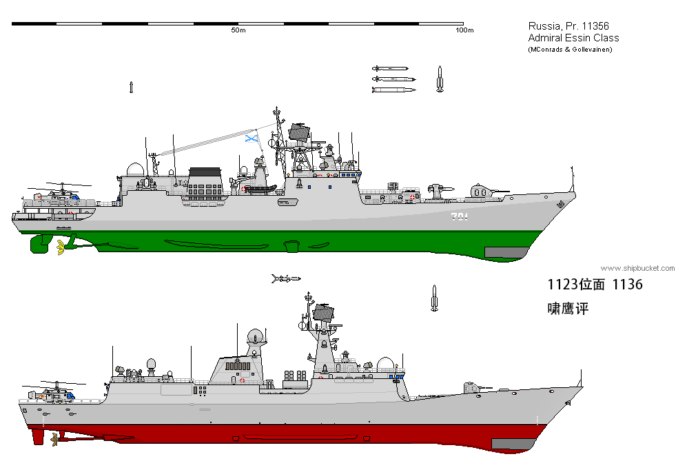 架空：事急从权的俄罗斯，采购中国军舰增强实力，054AR型护卫舰