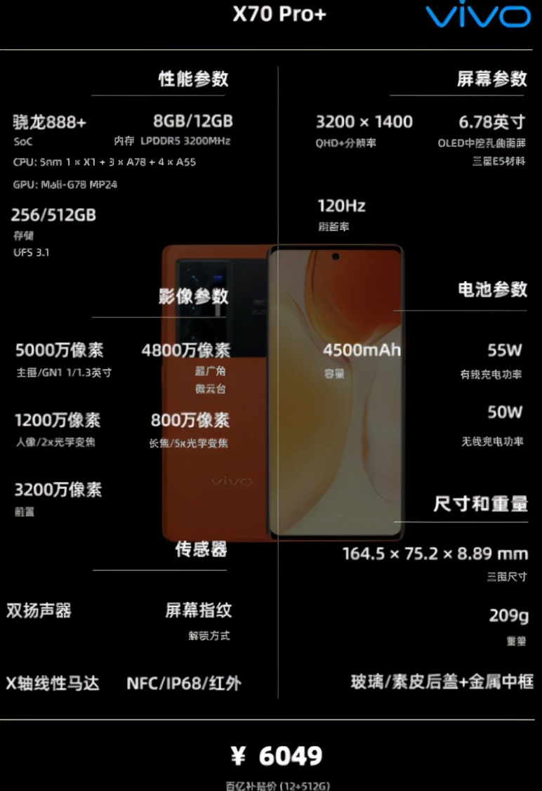 12月 | 手机 主观推荐 （2000元以内，2000-3500,3500元以上）