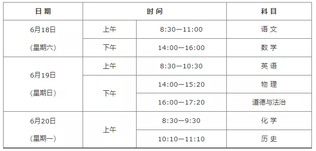 2022年陕西中考各科分数满分多少(2022年陕西省中考安排来啦)-第1张图片-01彩票游戏网 2022年陕西中考各科分数满分多少(2022年陕西省中考安排来啦)-第1张图片-01彩票游戏网