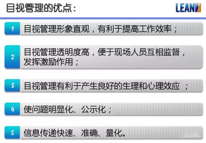 「精益學堂」超全面現場6S+目視化改善（車間必備）