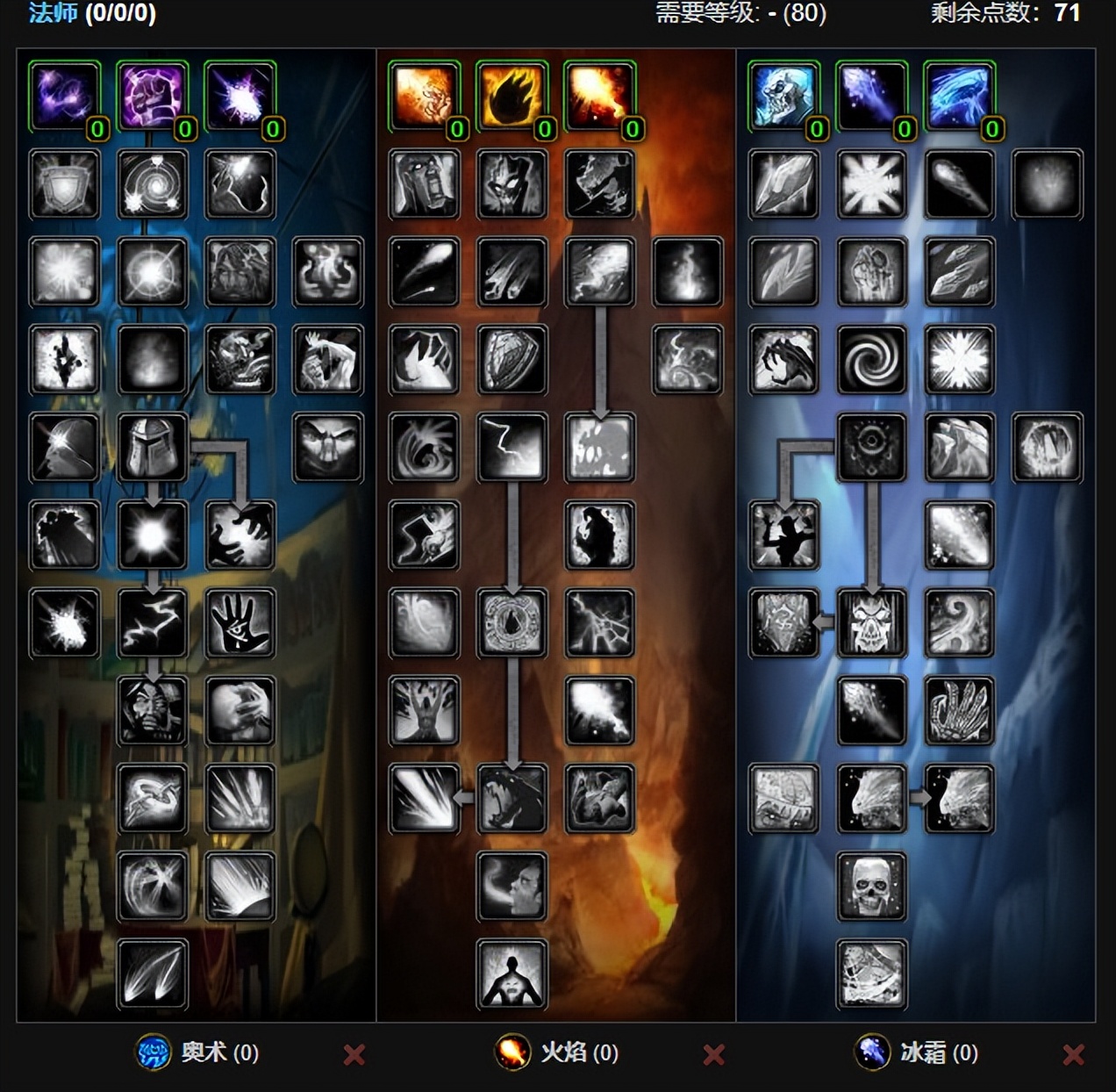 80级巫妖王版本冰法法师天赋攻略冰法法师天赋有什么变化