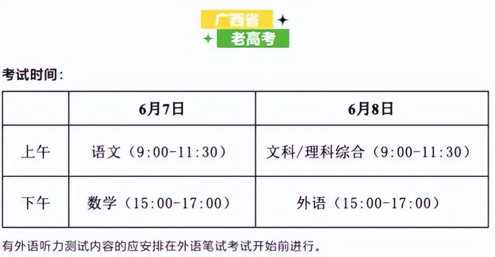 6月7号高考考什么科目（2022年高考时间已经公布）