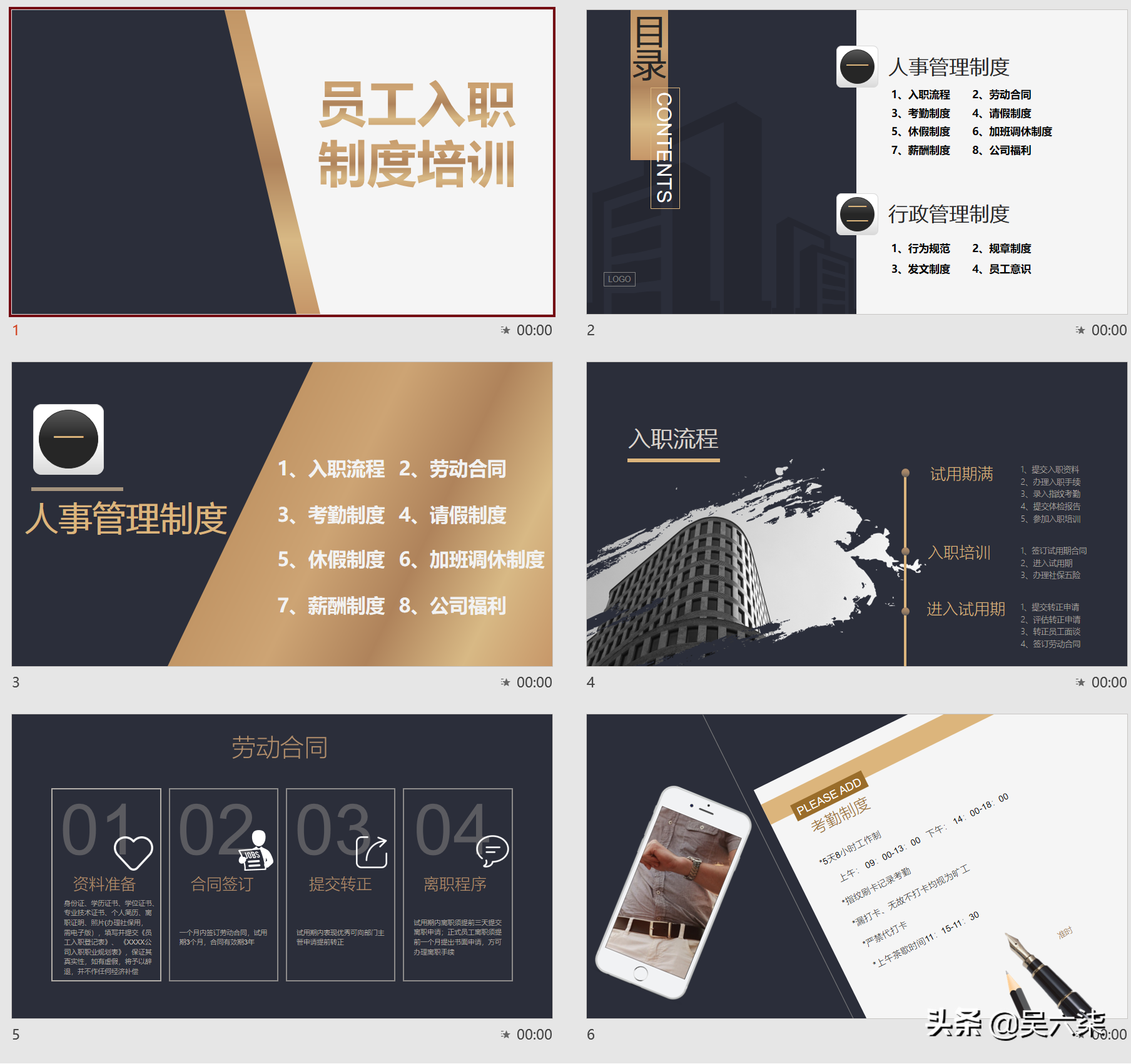 员工入职制度培训pptx：囊括12大板块内容，可直接套用和编辑修改