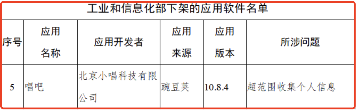 独家 | 唱吧部分股权被法院冻结：正筹划A股上市，已在竞争中掉队