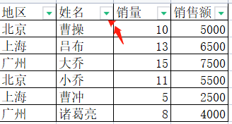 表格制作excel教程(excel怎么表格全选)