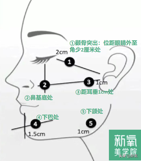 人生无常，大肠包小肠，腿精变肿精？