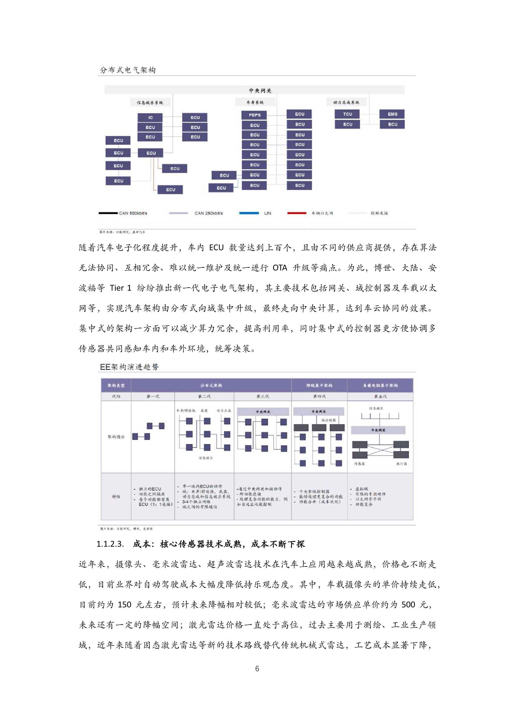 2022年中国自动驾驶行业研究报告