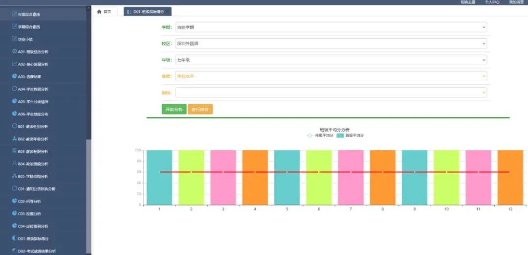 学生综合素质评价到底有什么用？家长看仔细了