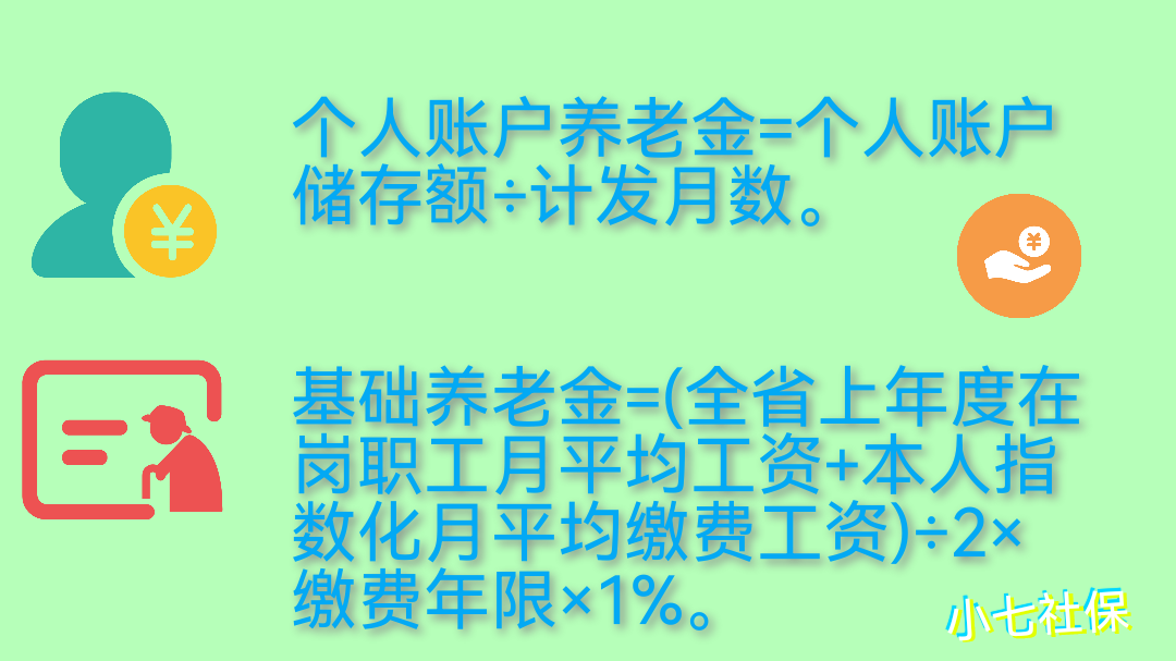 社保缴费15年，养老金1095元，怎么计算的？