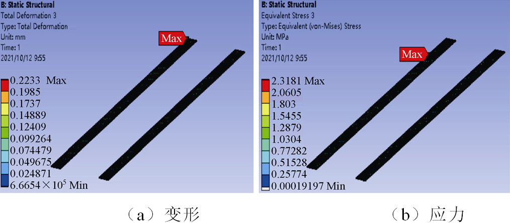 西電高壓開關公司技術團隊在儲能集裝箱母線排研究方面取得新成果