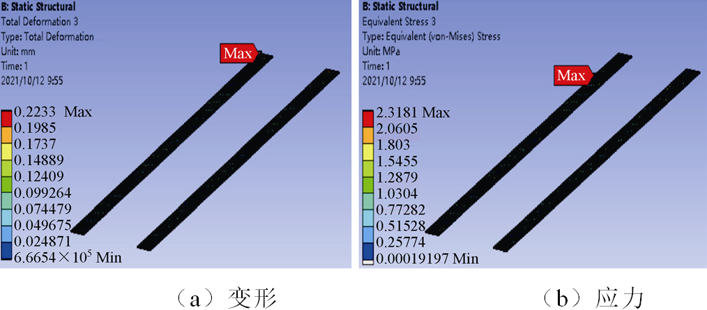 西电高压开关公司技术团队在储能集装箱母线排研究方面取得新成果