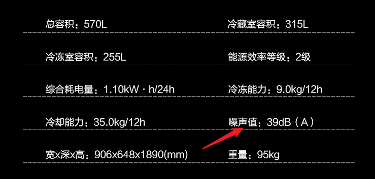 记住这10点，冰箱选购不发愁！附超薄大容量冰箱推荐