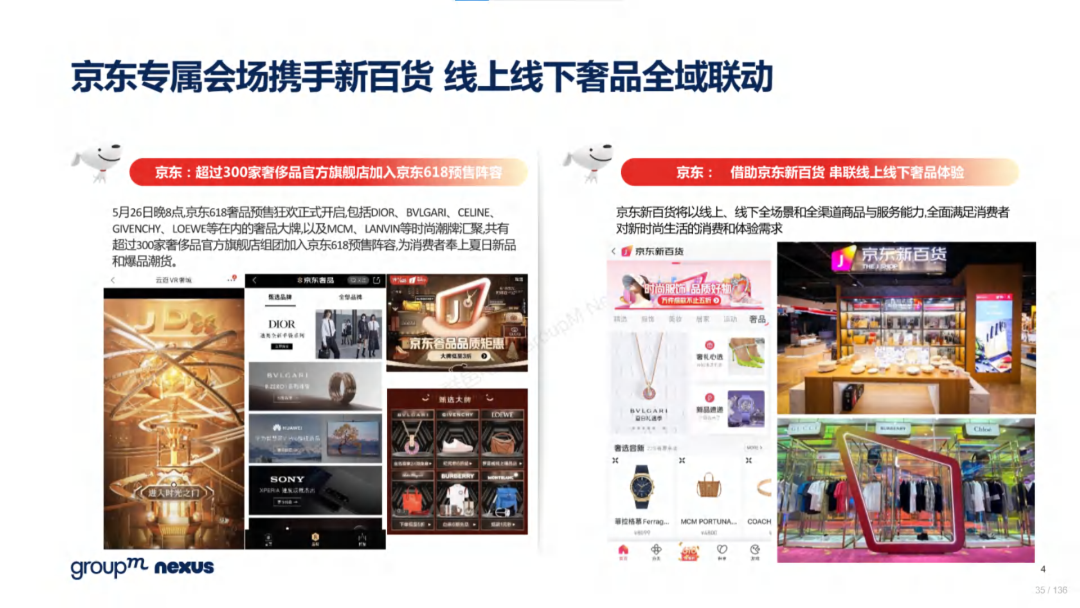 复盘618：2022年618电商营销全景洞察