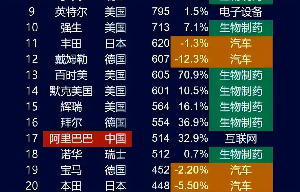 人民日報“改口”后，馬云被起訴，攤上事了？